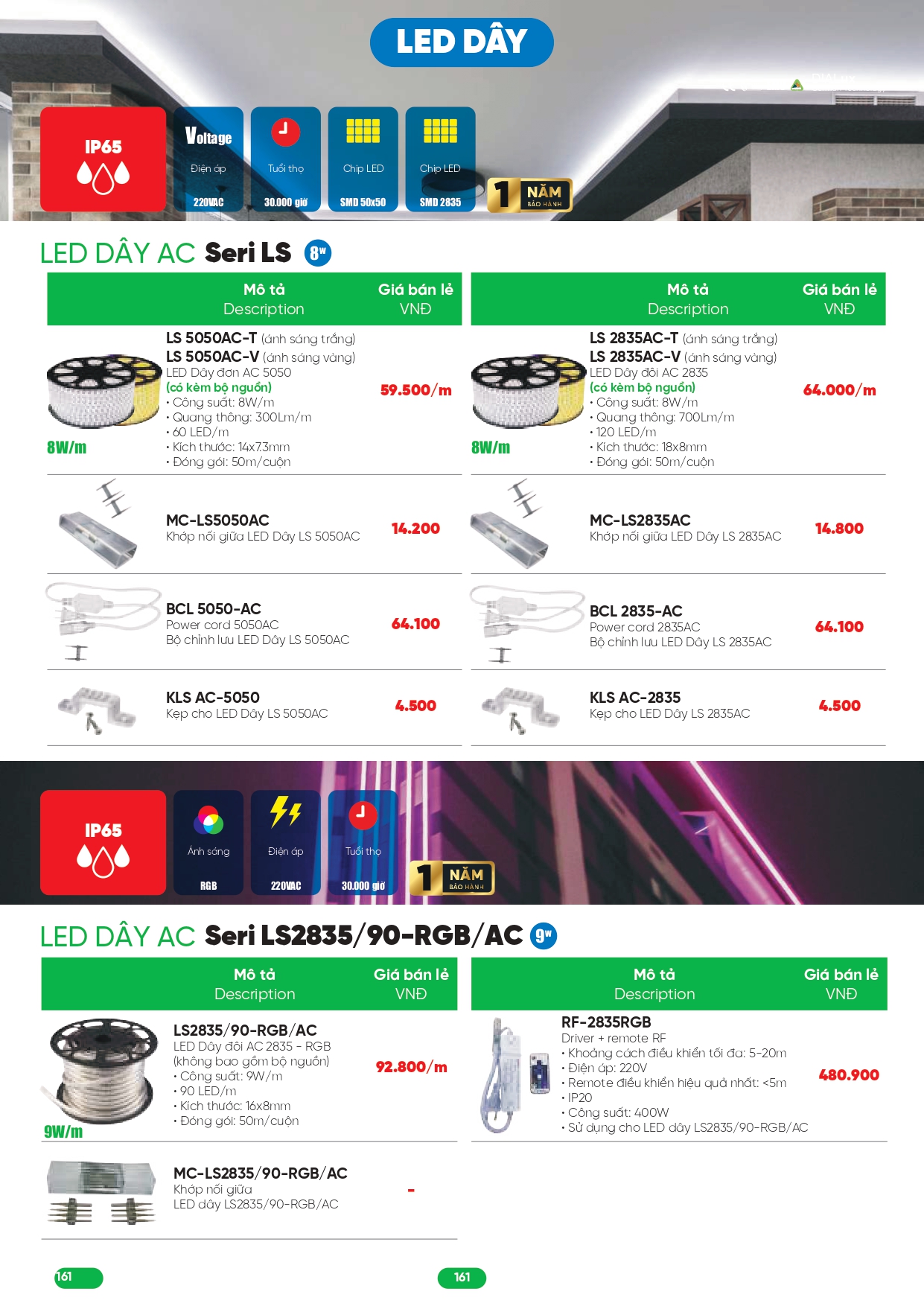 Bảng giá đèn LED MPE 2026